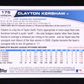 Clayton Kershaw 2013 Topps Chrome Refractors #175 authentic-signatures