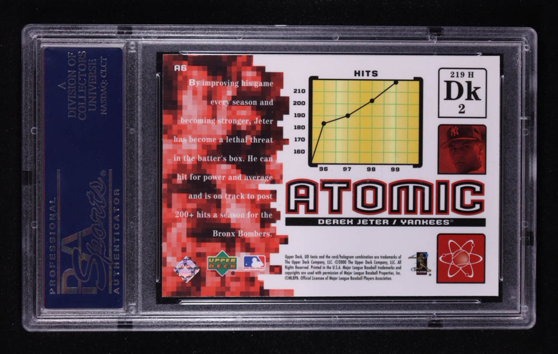 Derek Jeter 2000 UD Ionix Atomic #A6 (PSA 10) authentic-signatures