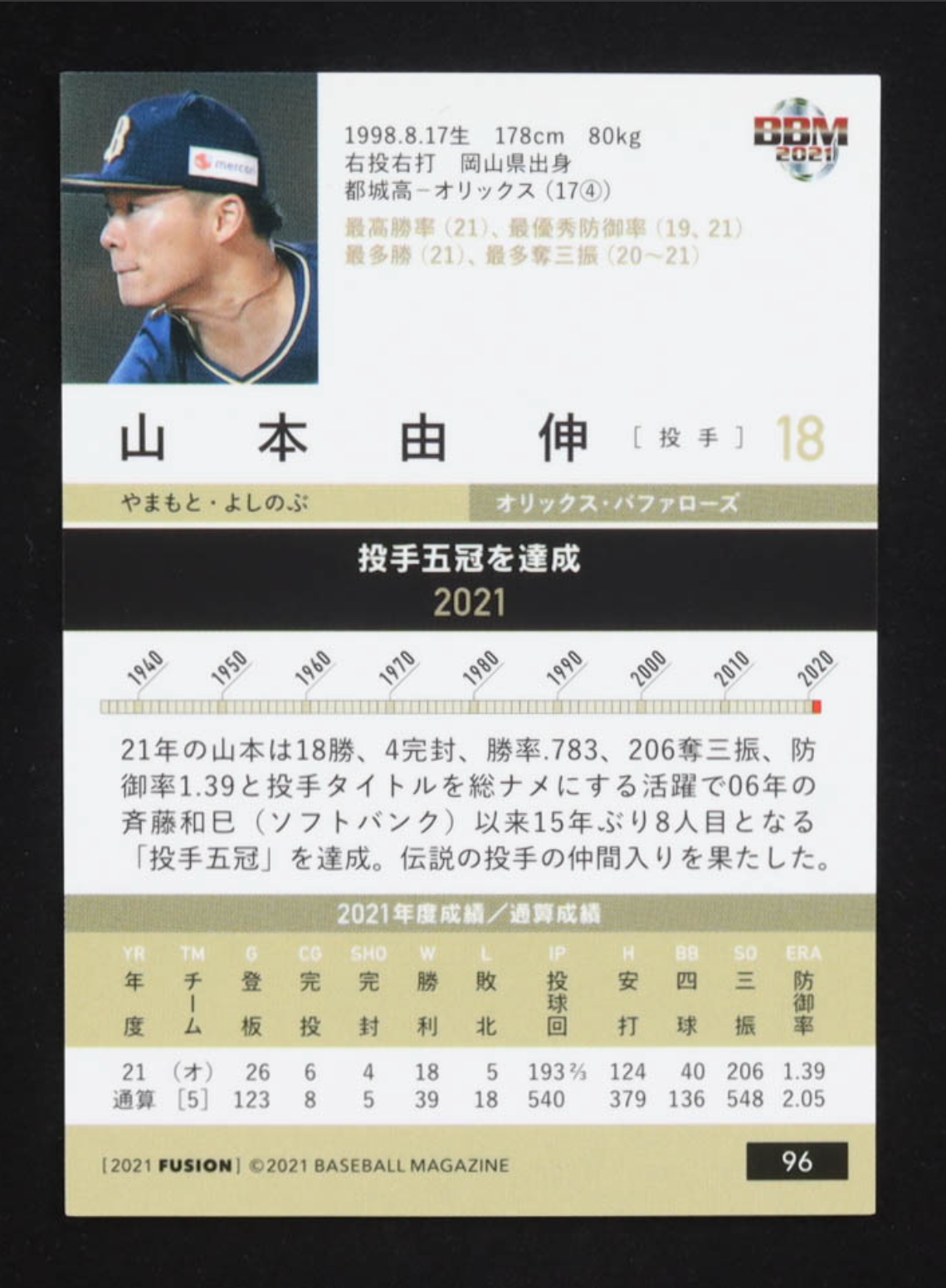 Yoshinobu Yamamoto 2021 BBM Fusion #96 RC authentic-signatures